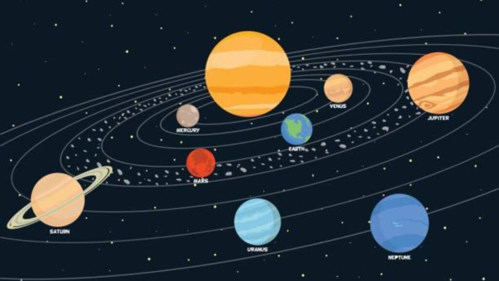Solar System Images