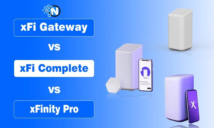 what is xfi complete